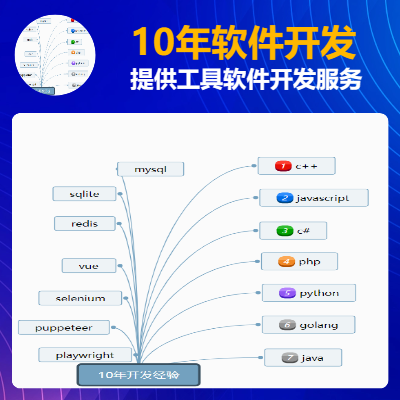 长沙程序汪 探访长沙软件开发行业的机遇与挑战